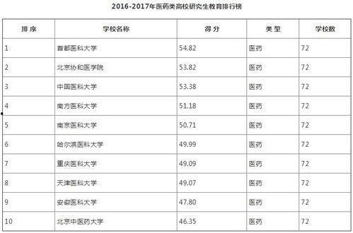 2018考研西综视频,系统梳理，助你高效备考